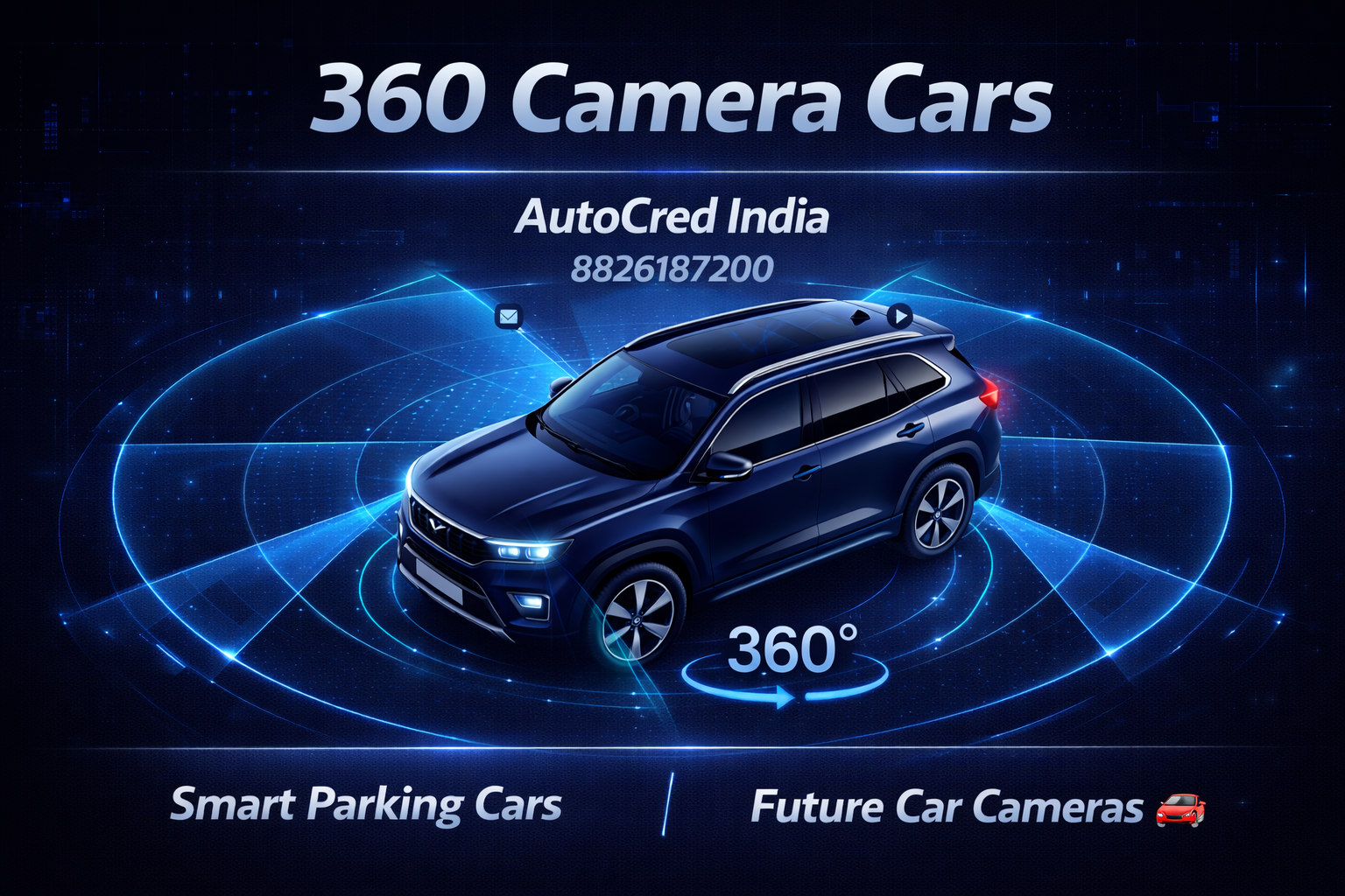 360 degree surround view camera system in modern cars in India