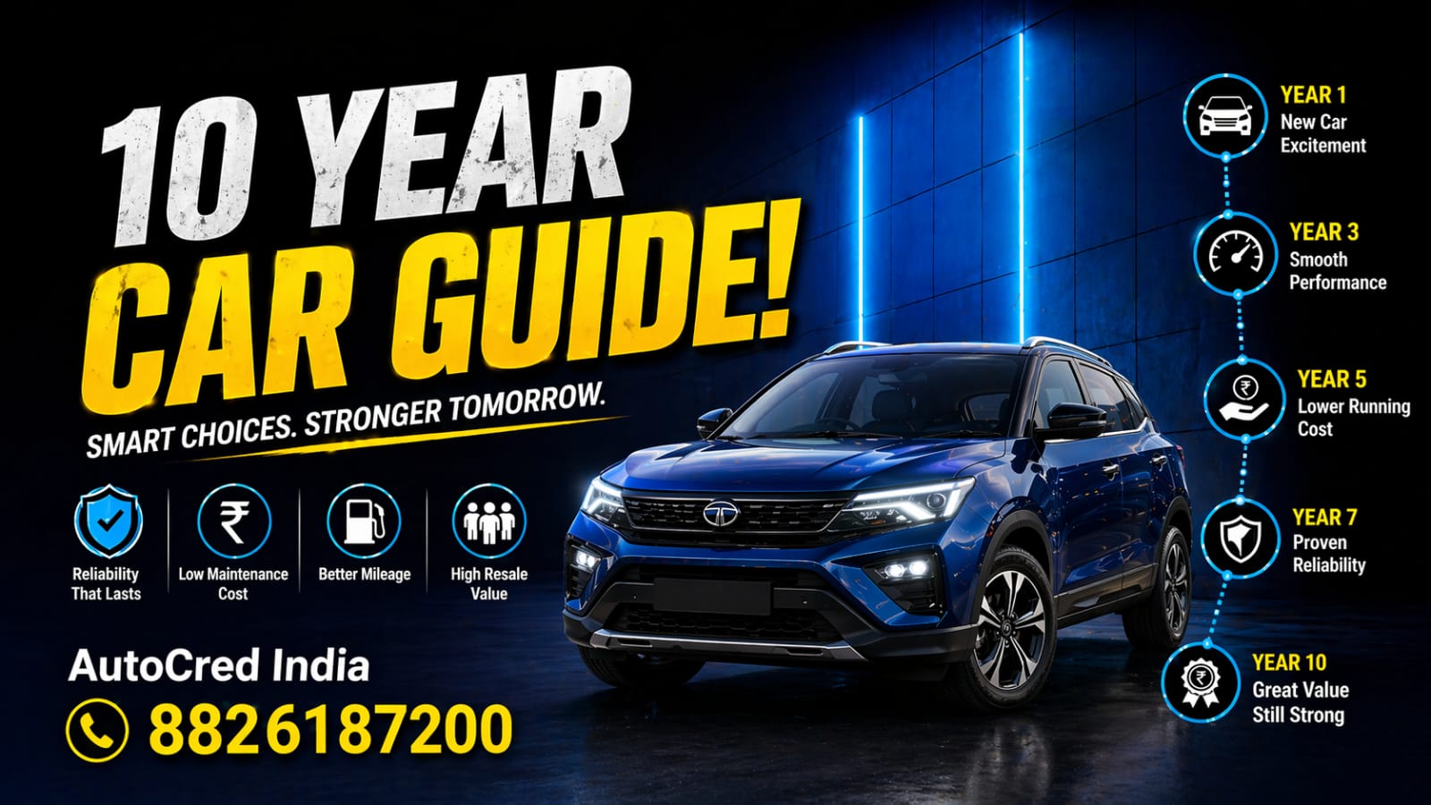 best cars for 5 to 10 years ownership India