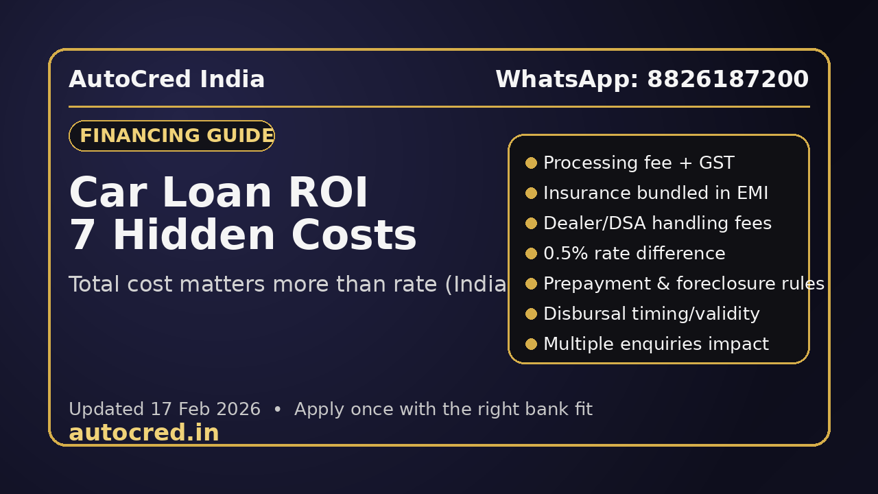 Car loan ROI hidden costs 2026 India – processing fee, insurance, foreclosure rules – AutoCred India