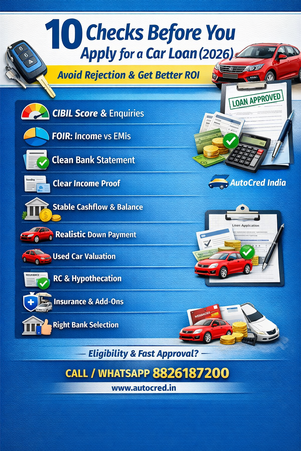 Car loan apply checklist 2026 – avoid rejection and get better ROI – AutoCred India